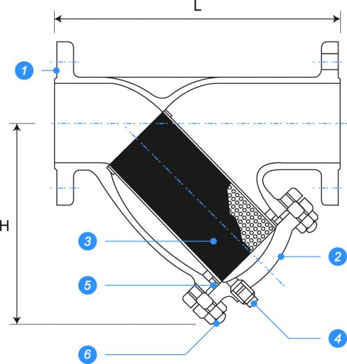 Van Lọc Chữ Y Composite (Y-Type Strainer)